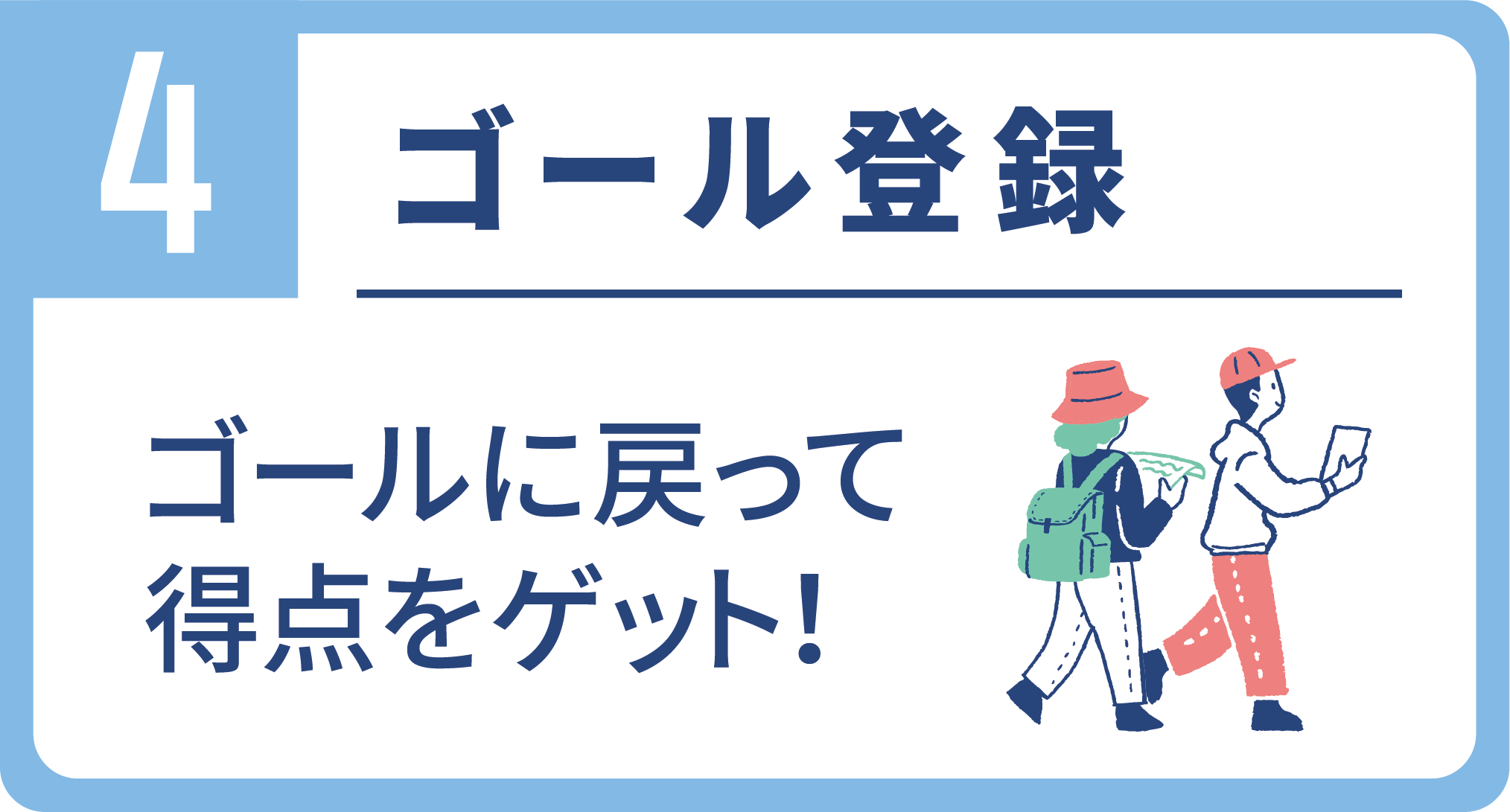 4ゴール登録 ゴールに戻って得点をゲット！